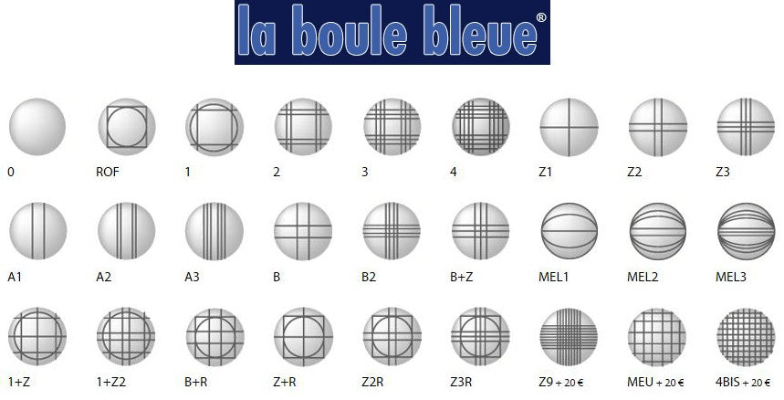 Super Inox 125 Demi-dure